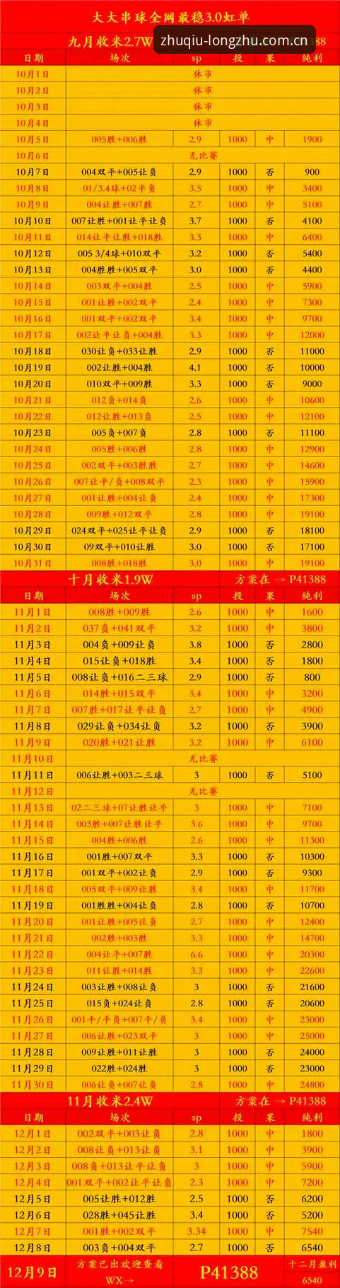 龙珠体育赛事数据怎么下载 欧联杯决赛数据深度解析:维拉3-0夺冠的技术拆解