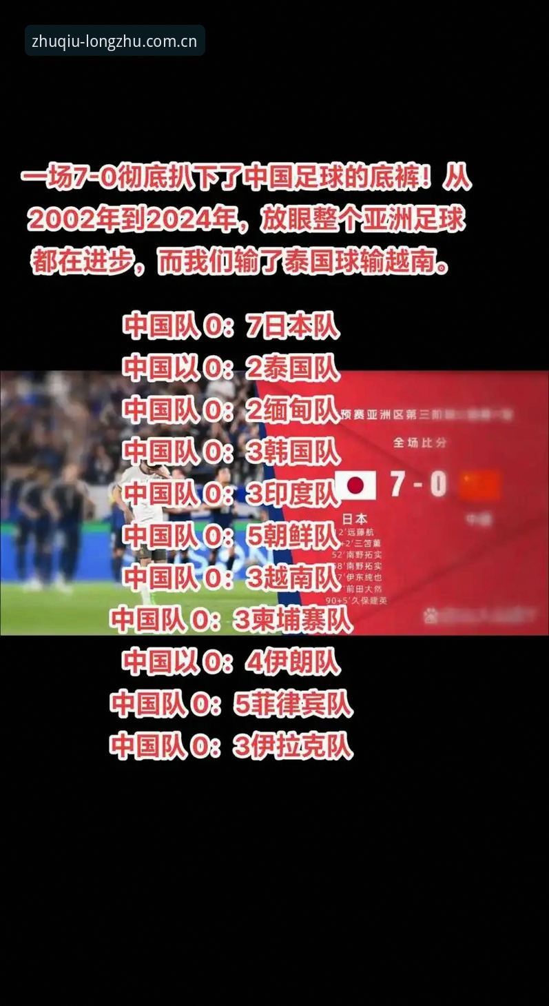 龙珠体育app必备 中国足球第三批禁足名单全面评测:行业乱象与龙珠体育平台观赛体验深度解析